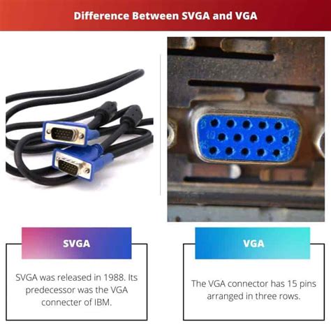 SVGA .